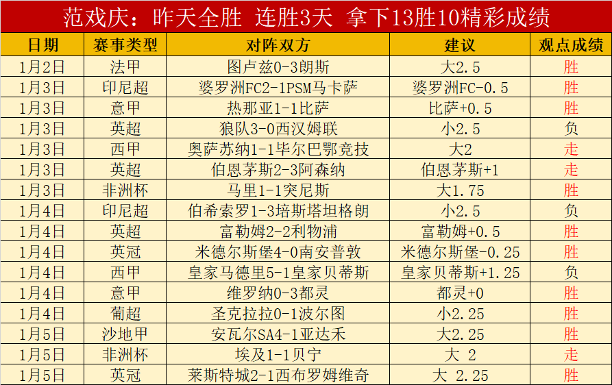 大唐豪侠,巅峰陨落揭,巨头抢夺,南宫28NG娱乐官网,南宫28NG娱乐官网在线娱乐平台