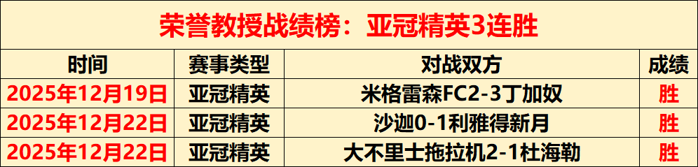 厄德高访谈,欧洲豪门英,超抢购,南宫28NG娱乐官网,南宫28NG娱乐官网在线娱乐平台