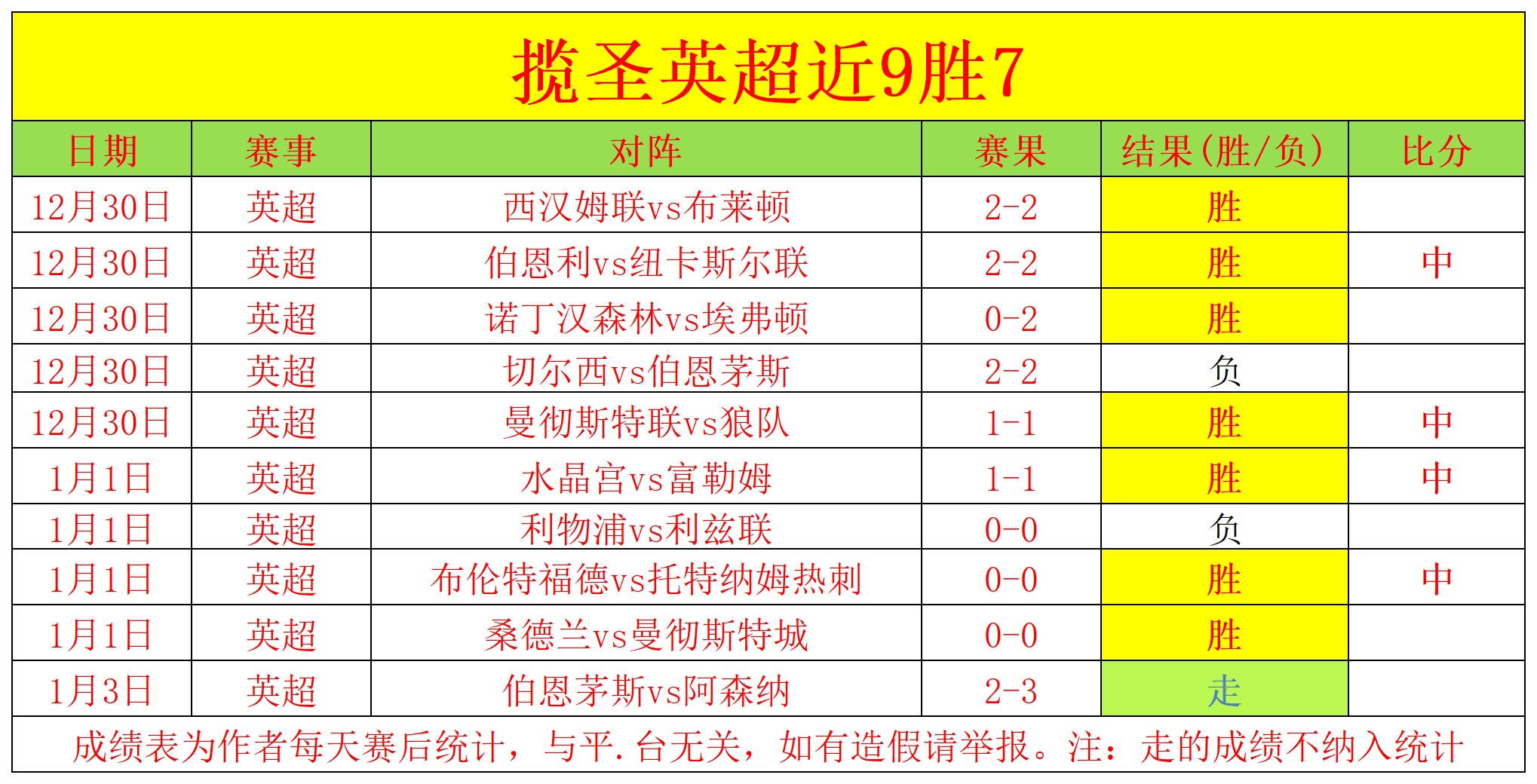 深圳斯巴达,勇士赛完美,落幕,南宫28NG娱乐官网,南宫28NG娱乐官网在线娱乐平台