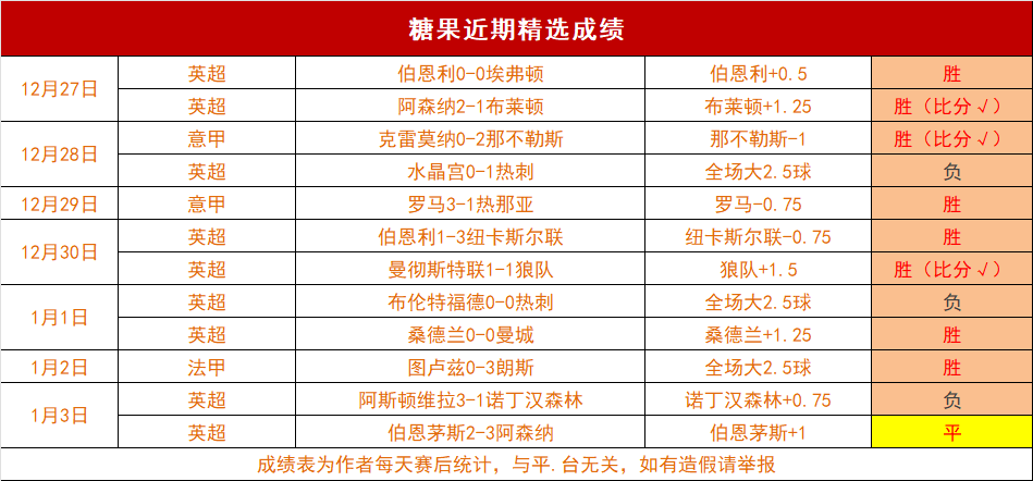周一,女亚洲杯分,朝鲜女足,南宫28NG娱乐官网,南宫28NG娱乐官网在线娱乐平台