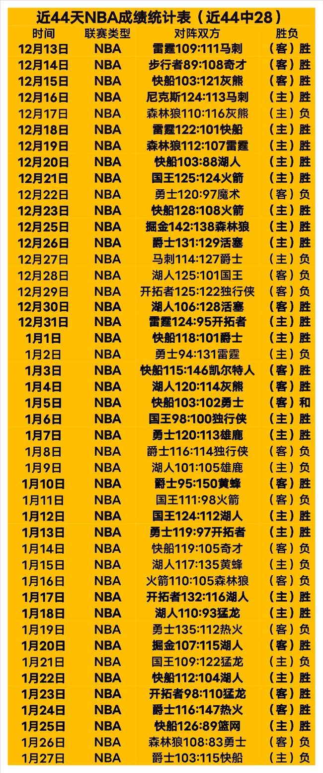 激情对决,哈森姆主场,强势迎战,南宫28NG娱乐官网,南宫28NG娱乐官网在线娱乐平台