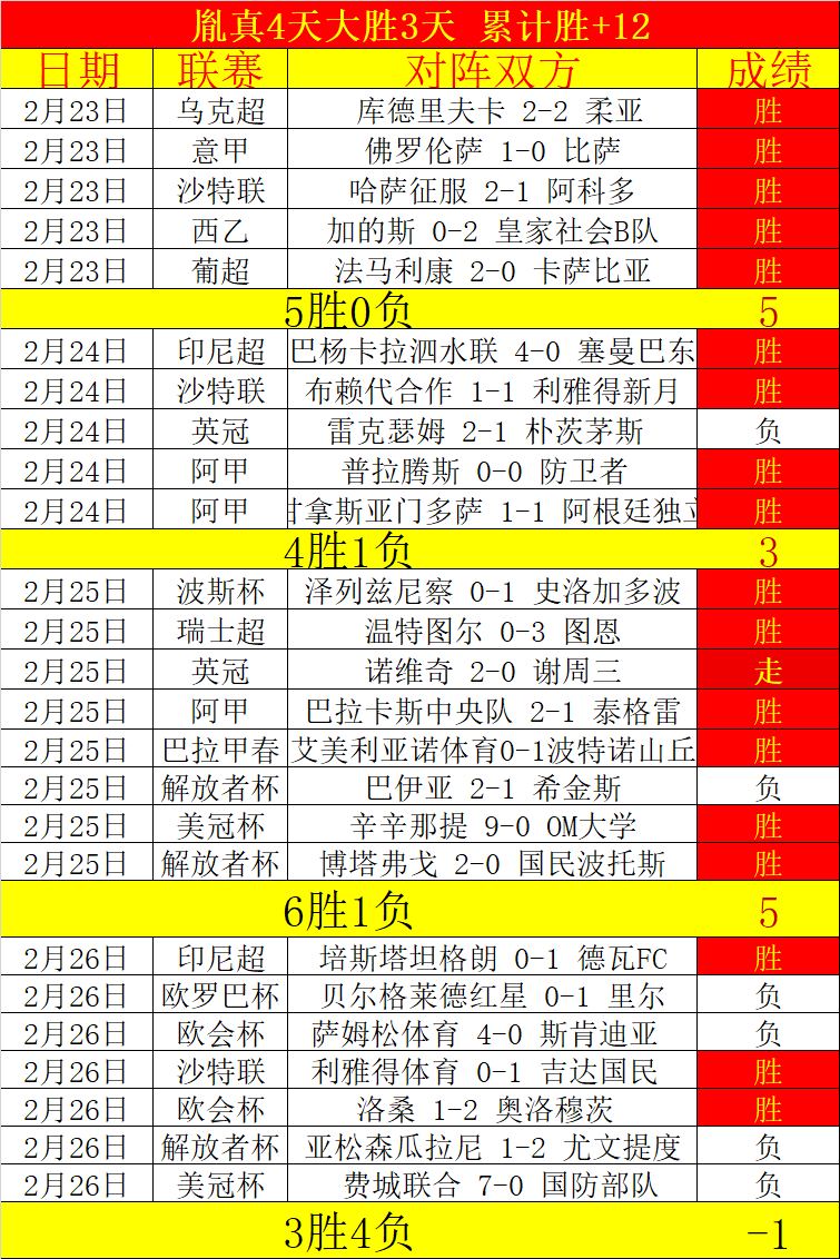 法国杯,期号,里昂对阵朗,南宫28NG娱乐官网,南宫28NG娱乐官网在线娱乐平台