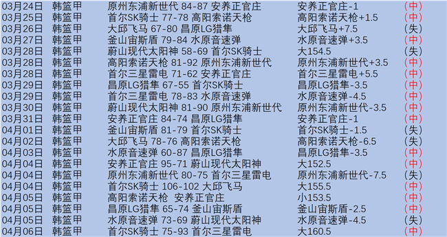 大乐透期号,专家推荐,质合分析前,南宫28NG娱乐官网,南宫28NG娱乐官网在线娱乐平台