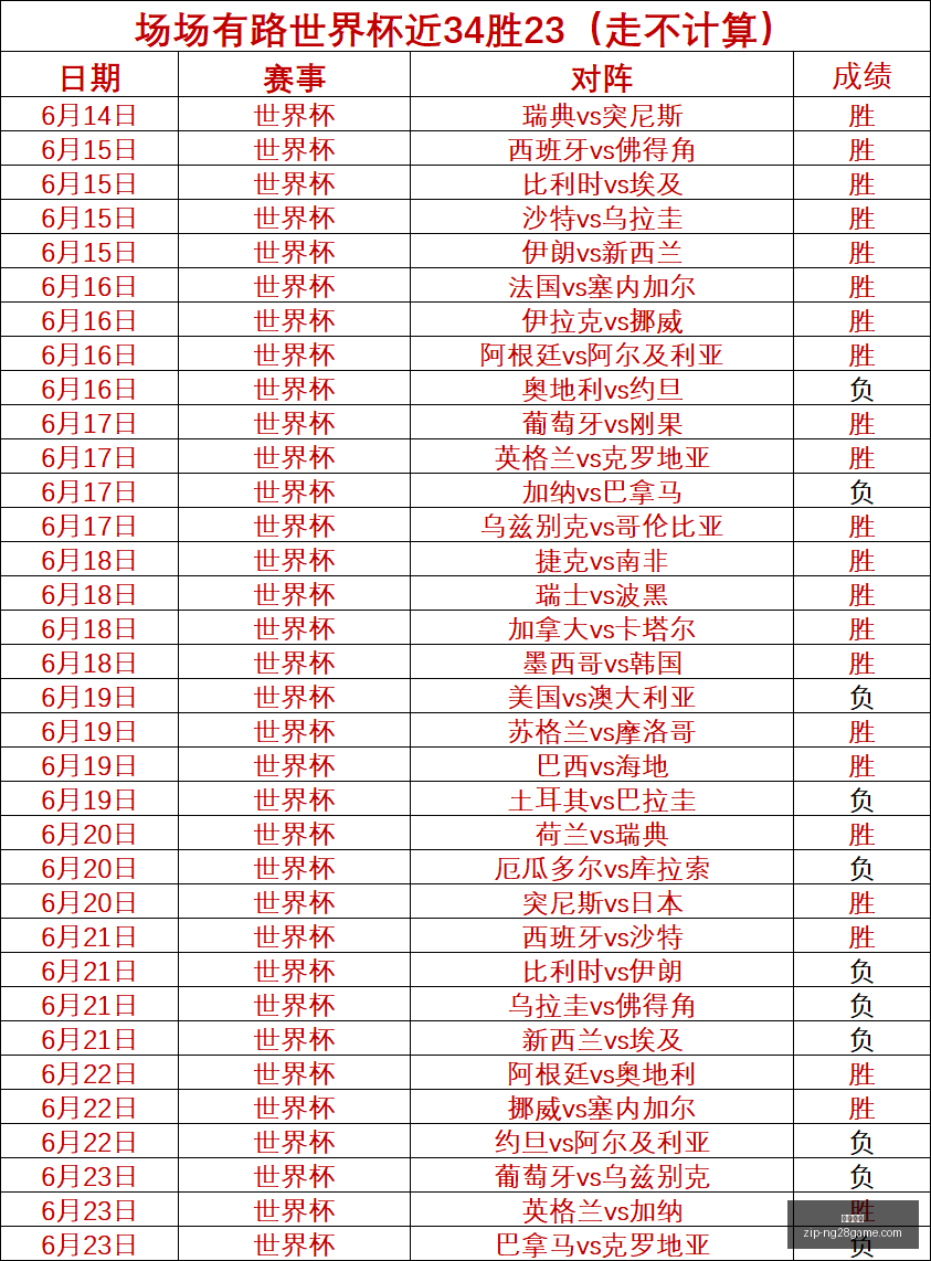 独家,曼城切尔西,赔偿金风波,南宫娱乐官网,南宫娱乐App,南宫娱乐直播,南宫娱乐平台,南宫娱乐登录