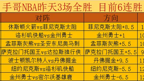 “阿马多拉能否在这场葡超对决中逆转败局，一扫颓风？”
