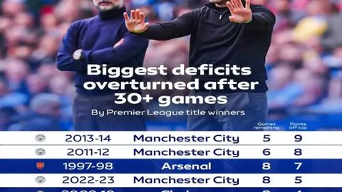 阿布扎比客场稳健，让球深度分析