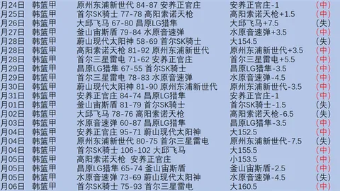 大乐透期号专家推荐：质合分析前区十码，胜率对比解析