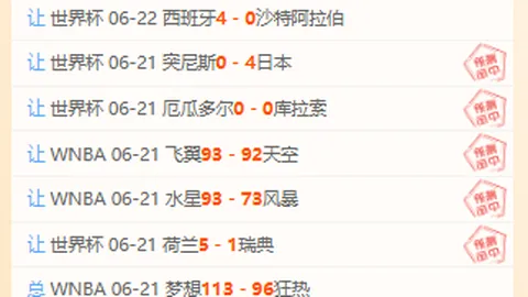 14战10胜，持续状态佳，实战指南来了